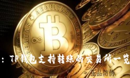 : TP钱包支持转账的交易所一览