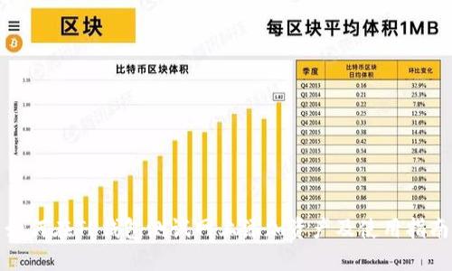 如何在TP钱包测试网上添加资产及使用指南