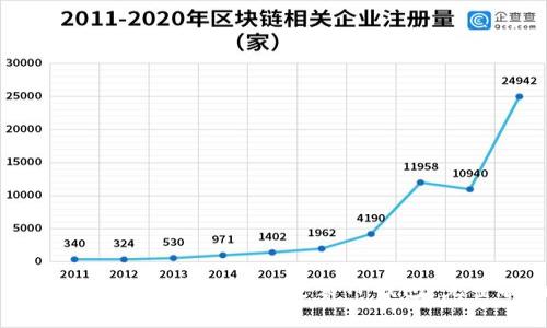 如何在安卓手机上下载安装TP钱包:完整指南