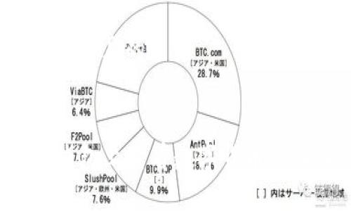 思考一个接近且的


如何在TP钱包上查看数字货币的入手价位？