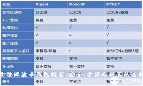 最佳瑞波币钱包推荐:安全、方便又划算的选择