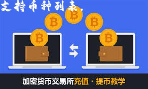 如何找回在TP钱包中买到却无法找到的数字货币？

TP钱包, 数字货币, 找回币, 钱包丢失/guanjianci

---

### 内容主体大纲

1. **引言**
   - 介绍TP钱包的基本概念
   - 解释为何用户可能会遭遇币找不到的情况

2. **TP钱包概述**
   - 什么是TP钱包
   - TP钱包的主要功能

3. **造成币找不到的原因**
   - 钱包地址错误
   - 交易未确认
   - 钱包恢复或备份问题

4. **如何找回消失的币**
   - 检查交易记录
   - 使用助记词恢复钱包
   - 联系TP钱包客服

5. **预防措施**
   - 养成良好的备份习惯
   - 定期检查钱包状态
   - 增强安全意识

6. **总结**
   - 强调安全和备份的重要性
   - 为用户提供后续支持资源

### 详细内容

#### 引言

随着数字货币的流行，越来越多的人选择使用加密钱包进行交易和存储。然而，一些用户在TP钱包中购买的币可能会在某些情况下消失，导致焦虑和困惑。在本篇文章中，我们将帮助你理解可能的原因以及如何找回那些丢失的数字货币。

#### TP钱包概述

TP钱包是一款广泛使用的数字货币钱包，支持多种加密货币的存储和交易。它为用户提供了方便的界面和安全的管理方式，是许多用户进行投资和交易的首选。然而，由于其复杂性，有时用户会遇到一些操作上的困扰，例如找不到已购买的币。

#### 造成币找不到的原因

币在TP钱包中消失的原因多种多样。我们将重点讨论其中几种可能性，帮助用户更好理解自己的问题。

1. 钱包地址错误br
有时候，用户可能在转账时输入了错误的钱包地址，这导致币转错了地方，用户在自己的TP钱包中是找不到的。因此，在进行每一次交易时，确保准确输入地址非常重要。

2. 交易未确认br
交易在区块链上确认需要一定的时间，如果交易未被确认，币的状态仍然是“待确认”，在TP钱包中是无法看到的。这种情况通常发生在网络拥挤或区块高度增加时。

3. 钱包恢复或备份问题br
若用户没有正确备份助记词或私钥，在重新安装或更换设备时，可能会找不到之前的币。这再次强调了备份和恢复的重要性。

#### 如何找回消失的币

如果您在TP钱包中找不到您的数字货币，不要惊慌，有几个步骤可以尝试找回这些币。

1. 检查交易记录br
第一步是查看您的交易记录。登录TP钱包，进入交易历史页面，查看是否有相关的出入账记录。如果交易已完成，但您未能找到相应的币，您可以确认具体的交易地址是否正确。

2. 使用助记词恢复钱包br
如果您怀疑自己未能正确恢复钱包，可以尝试使用助记词再次恢复。请确保在安全的环境下进行此操作，以避免损失。

3. 联系TP钱包客服br
如果以上步骤均未能解决问题，建议联系TP钱包的客服团队，提供相关交易信息和账号，客服会更详细地帮助用户进行排查。

#### 预防措施

为避免未来再次遇到类似问题，用户应采取一系列预防措施。

1. 养成良好的备份习惯br
务必备份好助记词和私钥，并将其存放在安全位置。一旦数据丢失，将无法找回币。因此，创建一个强而独特的密码，并尽量避免云端存储这类敏感信息。

2. 定期检查钱包状态br
定期登录钱包，确认自己的币和交易状态，以便及时发现潜在的问题，并能够第一时间解决。

3. 增强安全意识br
了解网络安全的基本知识，加强自己的安全意识，避免点击来历不明的链接，避免受到钓鱼攻击。同时，确保使用更新的安全软件。

#### 总结

在数字货币的世界里，安全和备份是重中之重。无论你是新手还是资深交易者，理解如何管理你的TP钱包以及如何处理币找不到的情况都是非常必要的。希望这篇文章能够帮助到你，并为你的数字资产安全提供支持。

### 相关问题

1. **TP钱包如何备份助记词？**
   - 备份助记词的正确步骤
   - 备份助记词是一项重要的安全措施。用户应在创建钱包时认真记录下这一助记词，并将其保存在安全的地方，例如纸质文件或加密的数字文件。避免使用云存储服务以防被黑客入侵。

2. **如何确认我的币是否已经成功转账？**
   - 确认币转账的过程
   - 可以通过查看区块链浏览器确认转账的状态，输入你的交易哈希值，可以清晰地看到交易是否已确认及其具体状态。

3. **TP钱包的私钥是什么，如何安全管理？**
   - 私钥的重要性与管理方法
   - 私钥是访问和管理您钱包的唯一身份凭证，任何人拿到私钥都可以控制您的币。应将私钥保存在安全的环境中，并尽量不在网上共享或泄露。

4. **如何识别TP钱包的钓鱼网站？**
   - 识别钓鱼网站的技巧
   - 注意网站URL是否正确，查看是否有安全证书，尽量点击官方链接或通过安全渠道访问TP钱包，避免输入个人信息在不明链接中。

5. **我可以同时在多个设备上使用TP钱包吗？**
   - 在多个设备上使用TP钱包的注意事项
   - 是的，您可以在多个设备上使用TP钱包，但确保所有设备都经过安全保护，并且使用相同的助记词以备份恢复。

6. **TP钱包支持哪些主流数字货币？**
   - TP钱包支持的数字货币种类
   - TP钱包支持多种数字货币，包括但不限于比特币、以太坊、波场等。用户可以通过官方渠道查看更新的支持币种列表。

---

希望这篇文章能帮助您更好地管理您的TP钱包及数字货币。如有需要进一步讨论的问题，请随时联系。