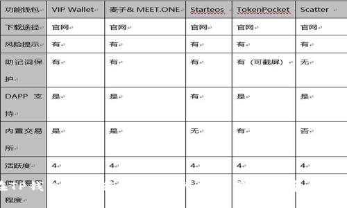 如何在TP钱包中进行薄饼质押:完整指南与常见问题解答