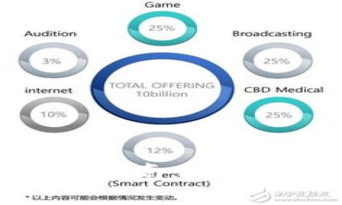 比特币冰钱包完全指南:安全存储你的数字资产