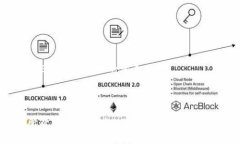 如何在TP钱包中使用BNB：链