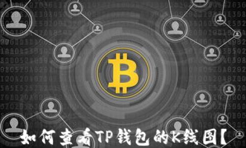 如何查看TP钱包的K线图?