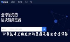 TP钱包币兑换失败的原因及