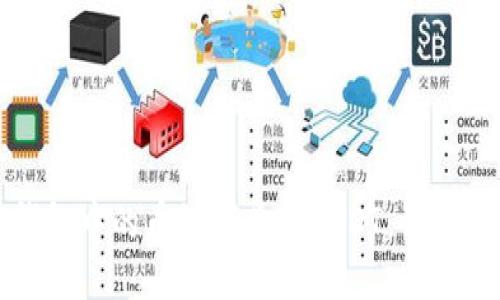 TP钱包中的币如何兑换USDT:详细指南