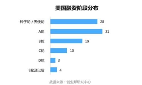 如何将TP钱包中的LUNA充入欧易?详细指南