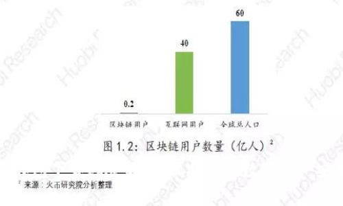 TP钱包下载风险解析:保护你的数字资产安全