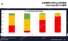 如何将以太坊钱包中的E