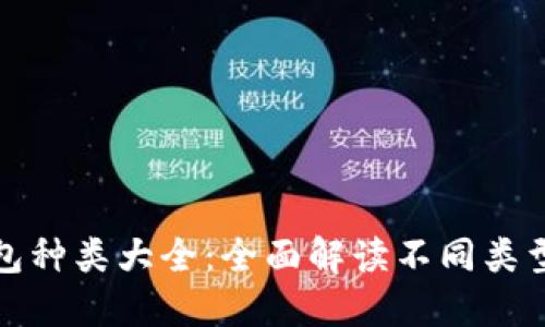 比特币钱包种类大全:全面解读不同类型及其优势