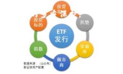 TP钱包被盗最新公告：用户
