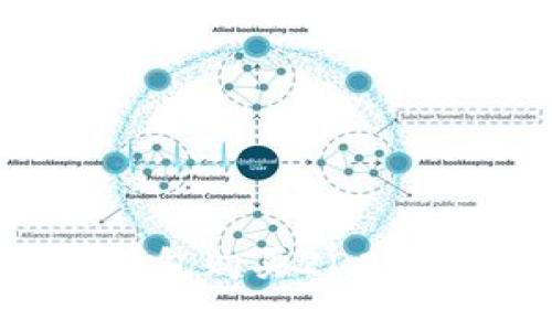 如何在TP钱包购买2DOGE:完整指南
