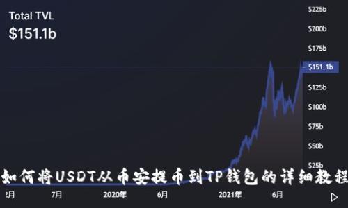如何将USDT从币安提币到TP钱包的详细教程