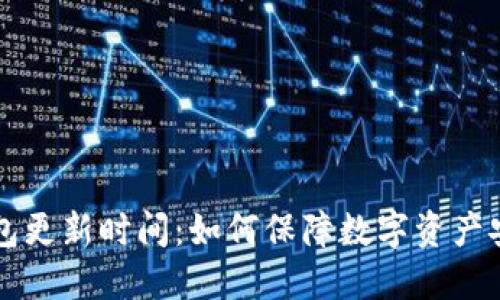 空中比特币钱包更新时间:如何保障数字资产安全与高效管理