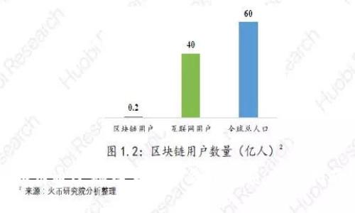如何通过地址查询TP钱包余额:详细指南