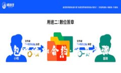 如何在TP钱包中添加合约：