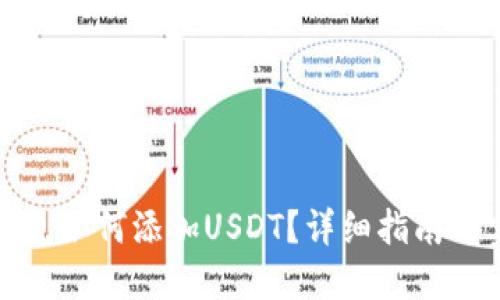 区块链钱包如何添加USDT?详细指南与实操步骤