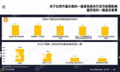 如何查看TP钱包中的资产？