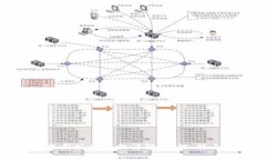 狗狗币钱包最新版本更新