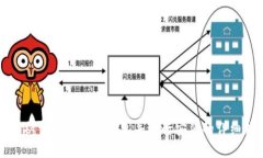 如何从官方下载TP钱包并进