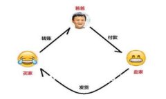 2023年女生使用TP钱包的详