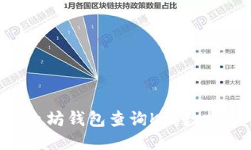 如何使用以太坊钱包查询K线数据：一站式指南