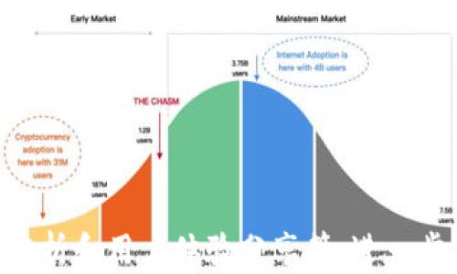 
  如何解决TP钱包密钥丢失问题？最全指南与案例分享 / 

关键词：
 guanjianci TP钱包, 密钥丢失, 钱包恢复, 数字资产安全 /guanjianci 

内容主体大纲：
1. 引言
   - 对TP钱包及密钥的重要性介绍
   - 阐述密钥丢失的常见原因

2. TP钱包密钥丢失的影响
   - 对用户数字资产的影响
   - 恢复的可能性及限制

3. 预防密钥丢失的措施
   - 定期备份密钥
   - 使用安全的存储方法

4. 常见恢复方法
   - 使用助记词恢复
   - 通过备份文件恢复
   - 第三方软件的使用与风险

5. 真实案例分析
   - 案例一：成功恢复的经历
   - 案例二：无法恢复的教训

6. 如果无法恢复该如何应对
   - 失去资产后的心理调适
   - 未来数字资产投资的建议

7. 常见问题解答
   - Q1: 什么是TP钱包？
   - Q2: 为什么密钥会丢失？
   - Q3: 如何备份TP钱包密钥？
   - Q4: 找回密钥的成功率高吗？
   - Q5: 第三方恢复软件安全吗？
   - Q6: 很多人都丢失过密钥吗？

---

### 引言

在如今的数字资产时代，TP钱包作为一个重要的数字钱包工具，广泛应用于各种加密货币和区块链交易中。TP钱包的核心功能之一，就是通过密钥来保障用户的资产安全。密钥不仅是用户访问自身资产的唯一凭证，同时也是数字资产安全的根本所在。然而，在实际使用中，有不少用户遇到密钥丢失的困扰，这不仅带来了心理上的焦虑，也可能导致巨额资产的损失。本文将深入探讨TP钱包密钥丢失的问题，提供全面的解决方案和实例分析。

### TP钱包密钥丢失的影响

密钥丢失所带来的影响是深远的，首先是用户无法访问自己的数字资产。许多用户在TP钱包中储存了大量的加密货币，一旦密钥丢失，这些资产将无法再被访问或转移。这不仅意味着经济损失，还有可能造成用户的情绪低落与失落感。

此外，恢复密钥的可能性也是有限的，特别是在用户没有做好备份的情况下。某些情况下，即使寻求专业的技术帮助，未必也能找回失去的密钥和数字资产。这使得用户在操作时必须谨慎，确保每一步都足够小心。

### 预防密钥丢失的措施

为了防止密钥丢失，用户可以采取一系列有效的措施。首先，定期备份密钥是非常必要的。用户可以将密钥写下来，存放于安全的地方，或者使用加密的云存储服务进行保存。此外，使用硬件钱包也是一种有效的保护方式，硬件钱包能够确保密钥处于脱机状态，从而防止黑客攻击。

### 常见恢复方法

如果用户不幸丢失了TP钱包的密钥，可以尝试以下几种恢复方法：

1. **使用助记词恢复**：许多钱包在设置时会提供助记词，用户可以通过助记词来恢复钱包。建议用户在创建钱包时妥善保存助记词。
   
2. **通过备份文件恢复**：如果用户曾经导出过钱包的备份文件，可以通过恢复这个文件来找回钱包。

3. **第三方软件的使用与风险**：有些用户可能会尝试使用第三方软件进行密钥恢复，但这类软件存在一定风险，可能导致资产安全隐患。

### 真实案例分析

案例分析可以帮助用户更直观地理解密钥丢失的问题：

- **案例一**：张先生在使用TP钱包时，误删了密钥，但由于他的助记词保管得当，通过助记词成功恢复了钱包，避免了资产的损失。
  
- **案例二**：李女士没有备份密钥，丢失后只能求助于第三方恢复软件，结果数据被进一步损坏，最终损失惨重，教训深刻。

### 如果无法恢复该如何应对

如果用户无法恢复丢失的密钥，心理调适显得尤为重要。用户应该意识到，虽然资产的丢失让人痛心，但生活仍需继续。此时，可以考虑调整自己的投资策略，寻找新的机会与项目，以便重新开始。

### 常见问题解答

#### Q1: 什么是TP钱包？

TP钱包是一种数字资产管理工具，通过私钥和助记词等形式保护用户的资产安全。用户可以在TP钱包中存储、转账和交易各种加密货币。

#### Q2: 为什么密钥会丢失？

密钥的丢失通常是因为意外的操作，比如误删、设备损坏等。此外，用户对密钥安全性的重视不足，可能导致无意间泄露或遗忘。

#### Q3: 如何备份TP钱包密钥？

备份密钥的方法多样，用户可以选择将密钥纸质化保存、使用加密软件保管，或者利用硬件钱包进行备份。确保备份时选择安全、可靠的方式非常重要。

#### Q4: 找回密钥的成功率高吗？

成功找回丢失密钥的概率依赖于用户在丢失之前的准备，比如是否有助记词、备份文件等。尤其是助记词，一旦丢失，成功率将急剧下降。

#### Q5: 第三方恢复软件安全吗？

虽然有不少第三方恢复软件声称能够找回丢失的密钥，但实际上，它们的安全性参差不齐，用户在使用时需要谨慎，确保不将自己的资产置于危险中。

#### Q6: 很多人都丢失过密钥吗？

密钥丢失的现象在用户中是相对常见的。尤其是那些对数字资产不够了解的用户，由于操作不当或缺乏安全意识，往往会面临密钥丢失的风险。

---

这个框架和内容结构旨在提供关于TP钱包密钥丢失的全面知识，以供用户参考并加强个人数字资产的安全意识。对于进一步的内容扩展，您可以围绕每个部分展开详细讨论，加入更具体的案例研究、数据分析和用户体验分享等，进一步丰富文章的内容深度和广度。
