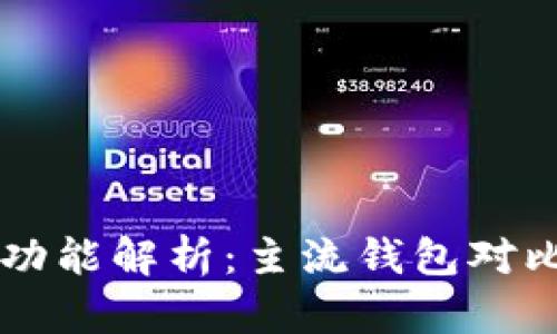 以太坊钱包功能解析:主流钱包对比与使用指南