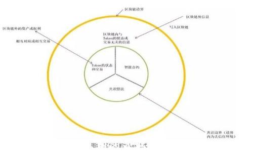 比特币钱包私钥的获取与安全管理指南