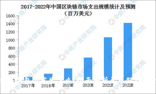 屎币不放入钱包会发生什么?全面解析屎币储存风险与收益
