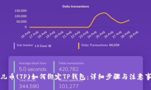 酷儿币(TP)如何绑定TP钱包:详细步骤与注意事项
