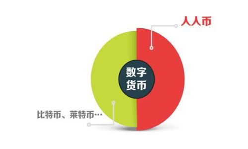 如何在电脑上下载和安装TP钱包