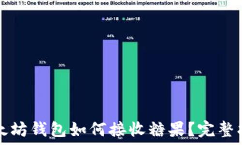 以太坊钱包如何接收糖果?完整指南