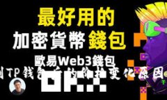 转到TP钱包后的价格变化原