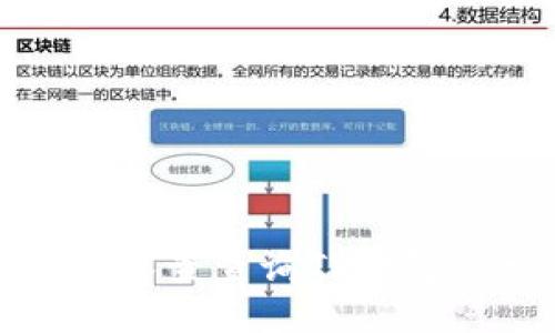 如何通过天眼查查询TP钱包的相关信息