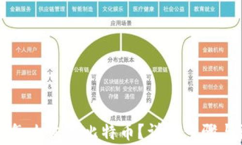 比太钱包怎么恢复比特币?详细步骤与注意事项