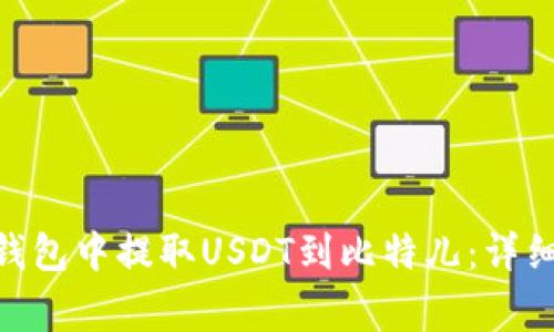 如何在imToken钱包中提取USDT到比特儿:详细步骤与注意事项