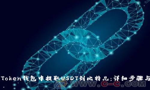 如何在imToken钱包中提取USDT到比特儿:详细步骤与注意事项