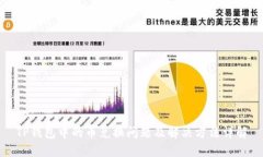 TP钱包中的币兑换问题及解