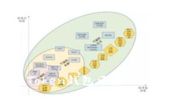 如何选择和使用Token钱包区