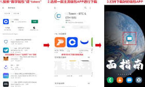 如何方便地进行USDT钱包转账:全面指南及常见问题解答