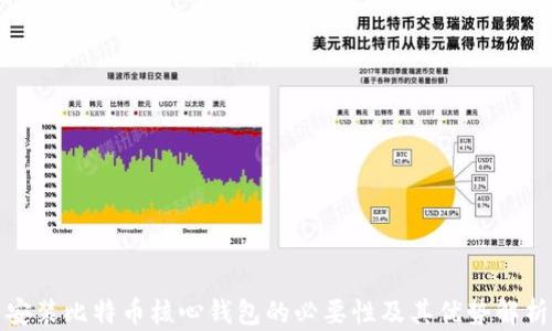 安装比特币核心钱包的必要性及其优势解析