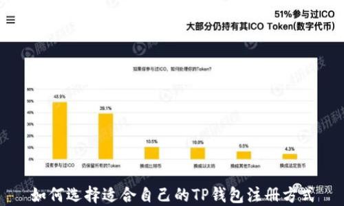 如何选择适合自己的TP钱包注册方式