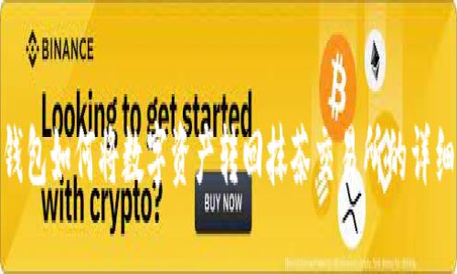 : TP钱包如何将数字资产转回抹茶交易所的详细步骤