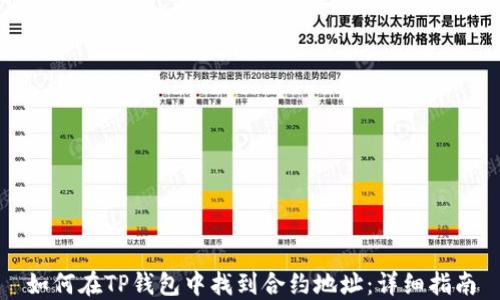 如何在TP钱包中找到合约地址:详细指南