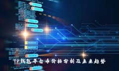 TP钱包平台币价格分析及未