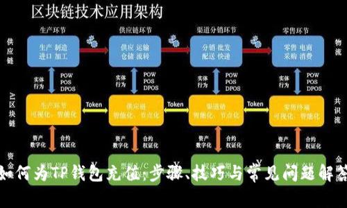 如何为TP钱包充值:步骤、技巧与常见问题解答
