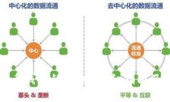 如何找到比特币钱包的公